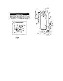 Gas water heater