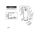 Gas water heater