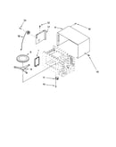 Oven cavity