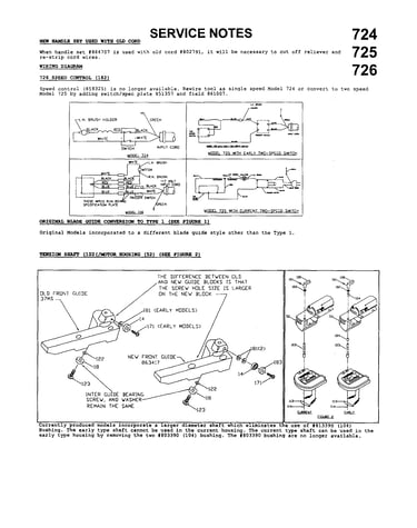 Service notes