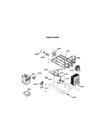 Power control