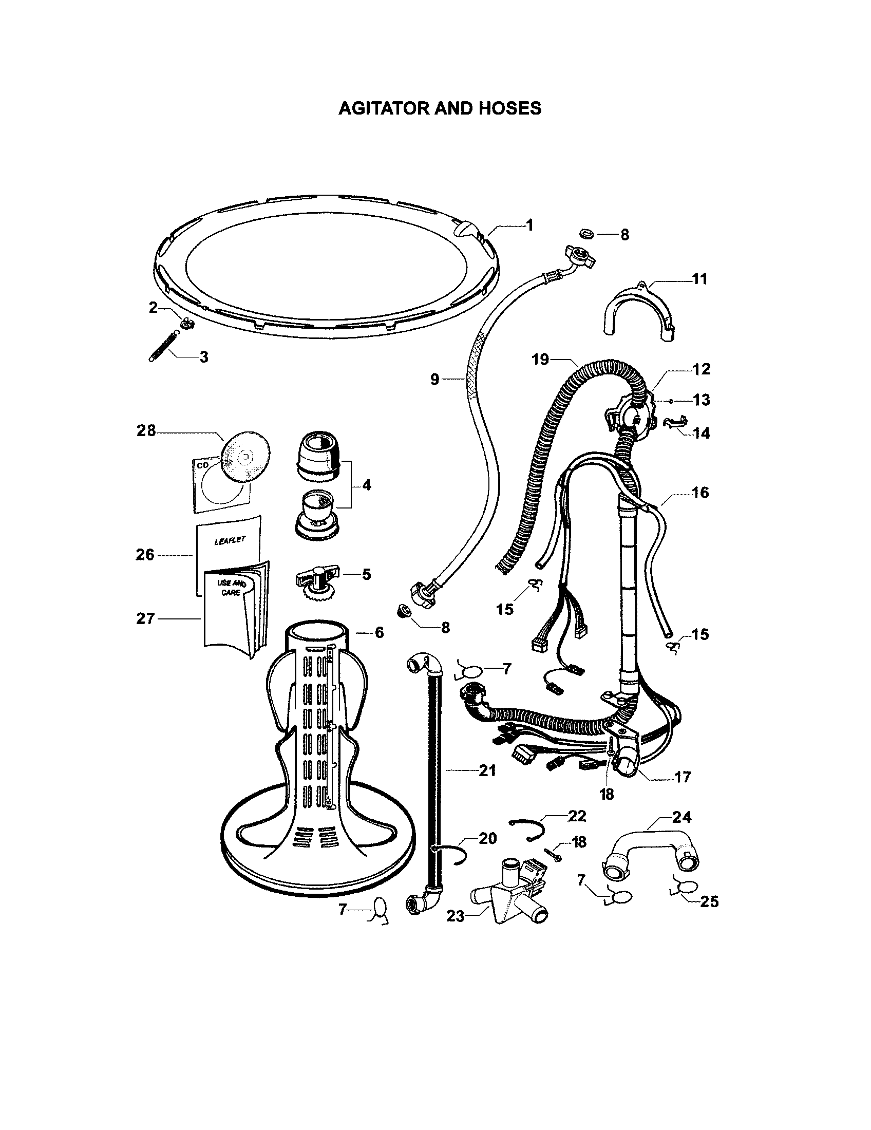 Agitator and hoses