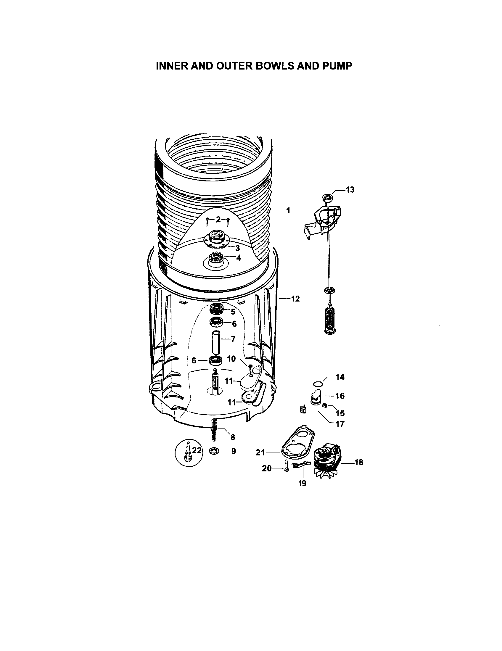 Inner and outer bowls and pump