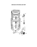 Inner and outer bowls and pump