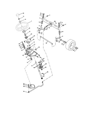 Steering