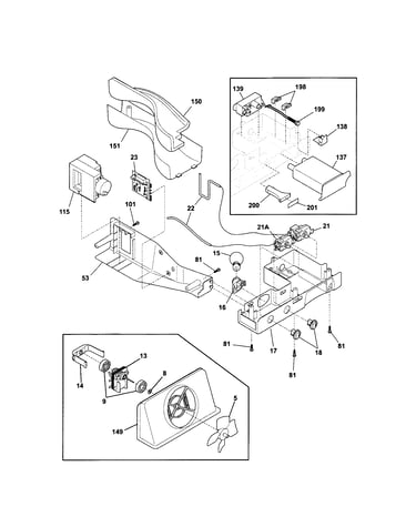 Controls