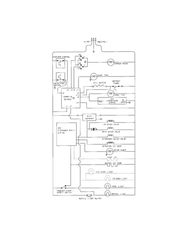 Wiring schematic
