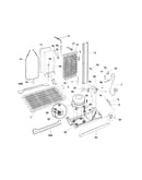 System