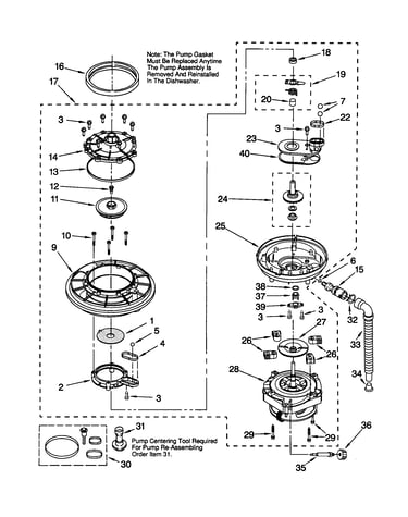 Pump and motor