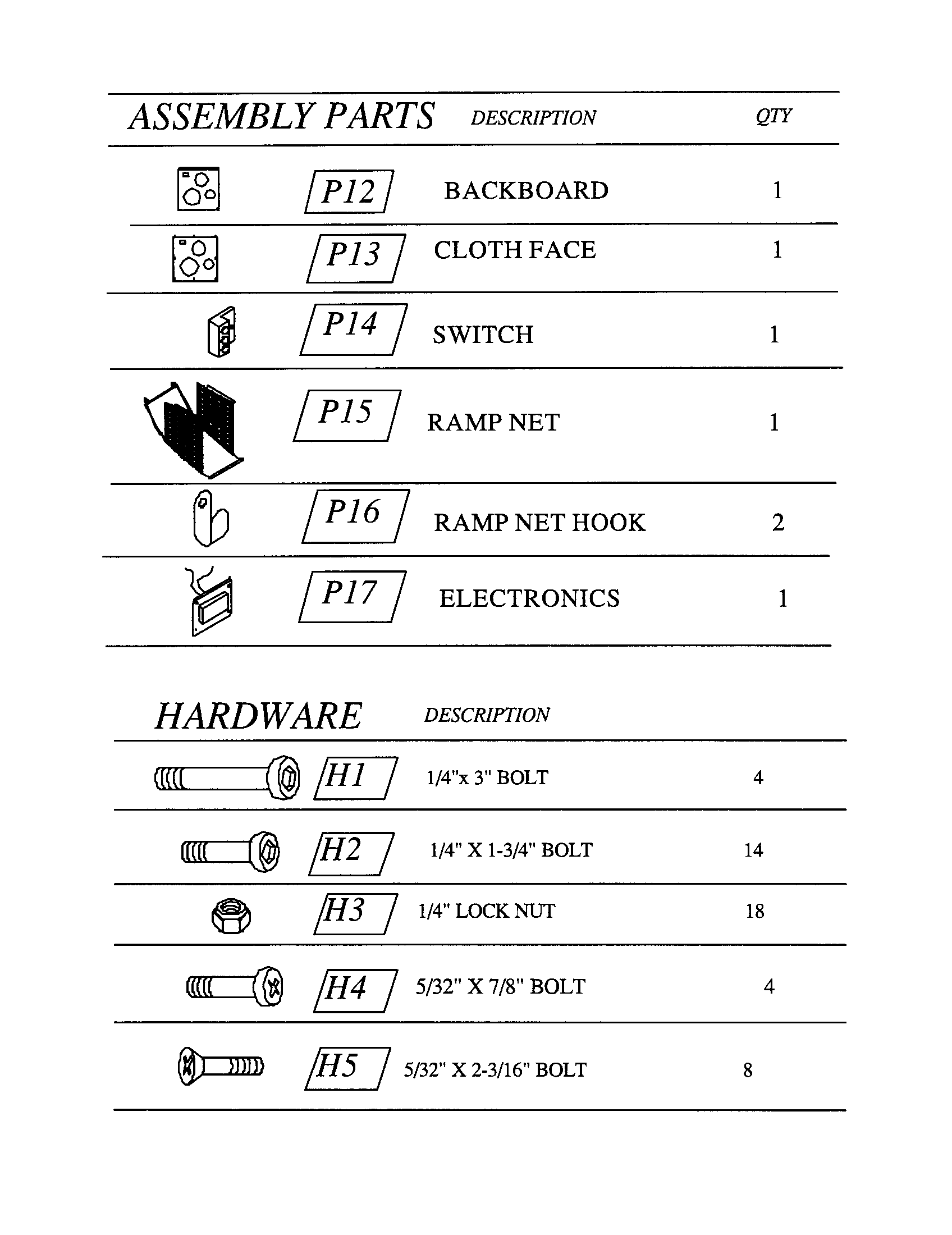 ASSEMBLY PARTS/HARDWARE