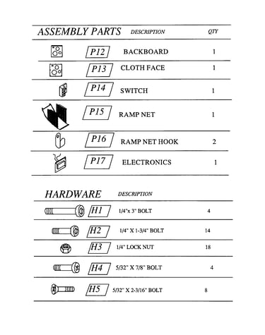 Assembly parts/hardware