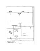 Wiring schematic