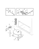 System