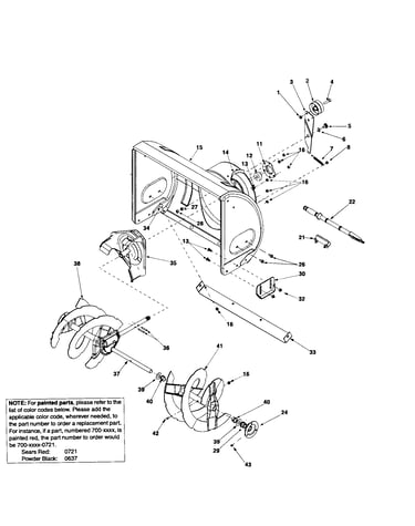 Auger housing/spirals/impeller
