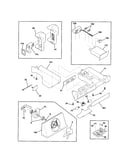 Controls