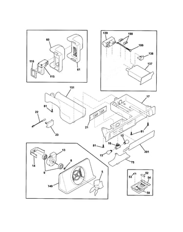 Controls