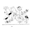 Craftsman 917276521 engine/housing/handle diagram