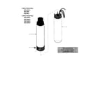 Craftsman 3902841 liquid end assembly / motor diagram