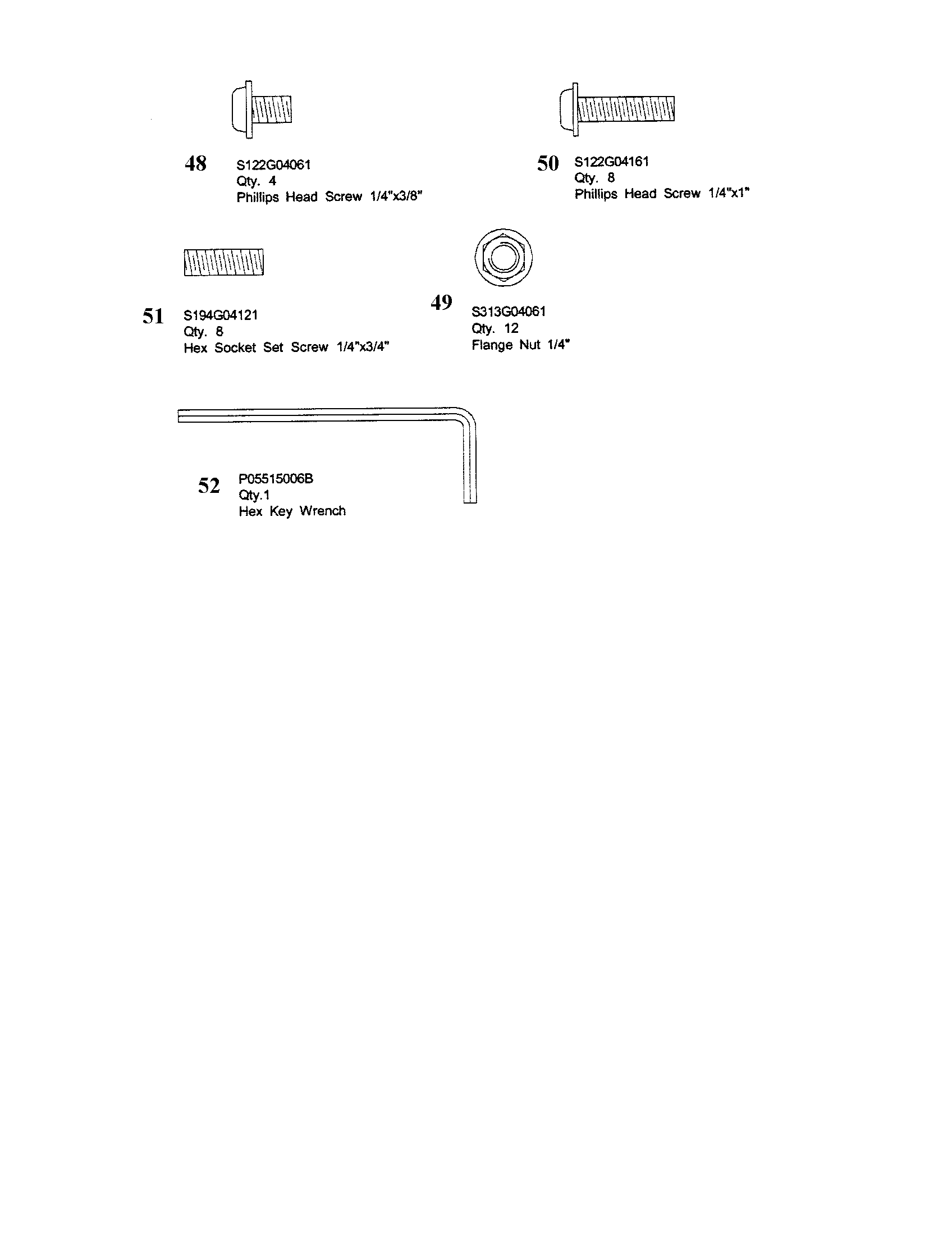 HARDWARE PACKAGE BREAKDOWN