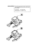 Service reference note