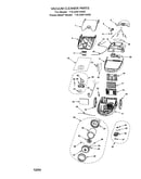 Canopy/dust bag/body/motor