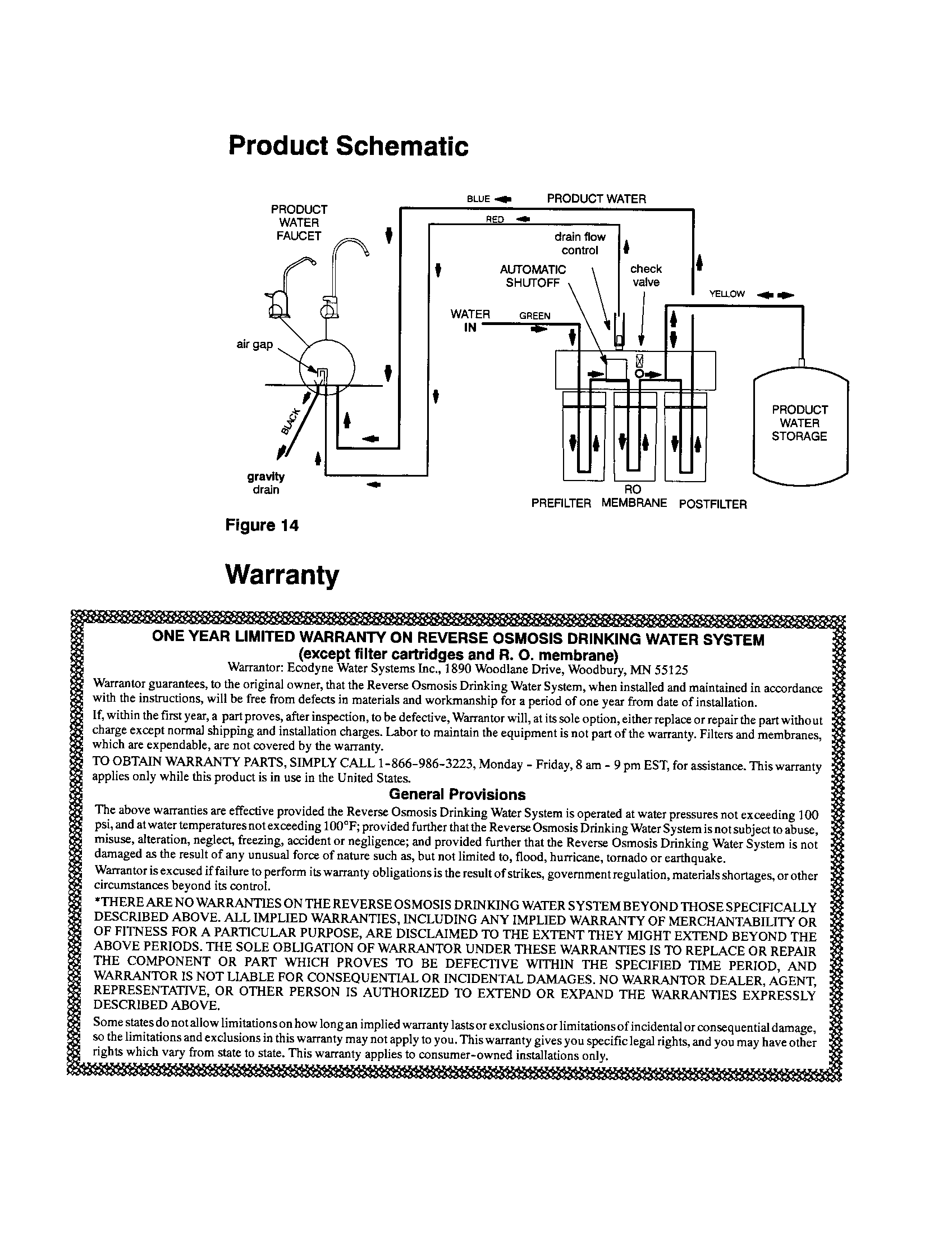 Product schematic