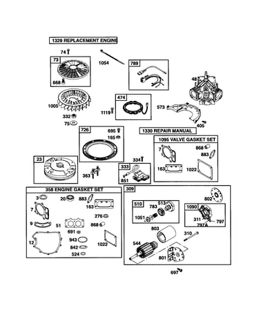 Short block/motor-starter