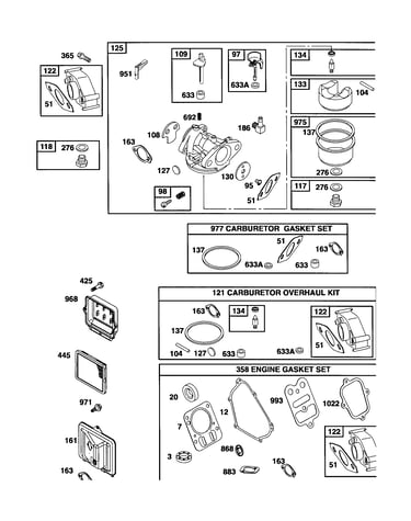 Carburetor/overhaul kit/gasket set