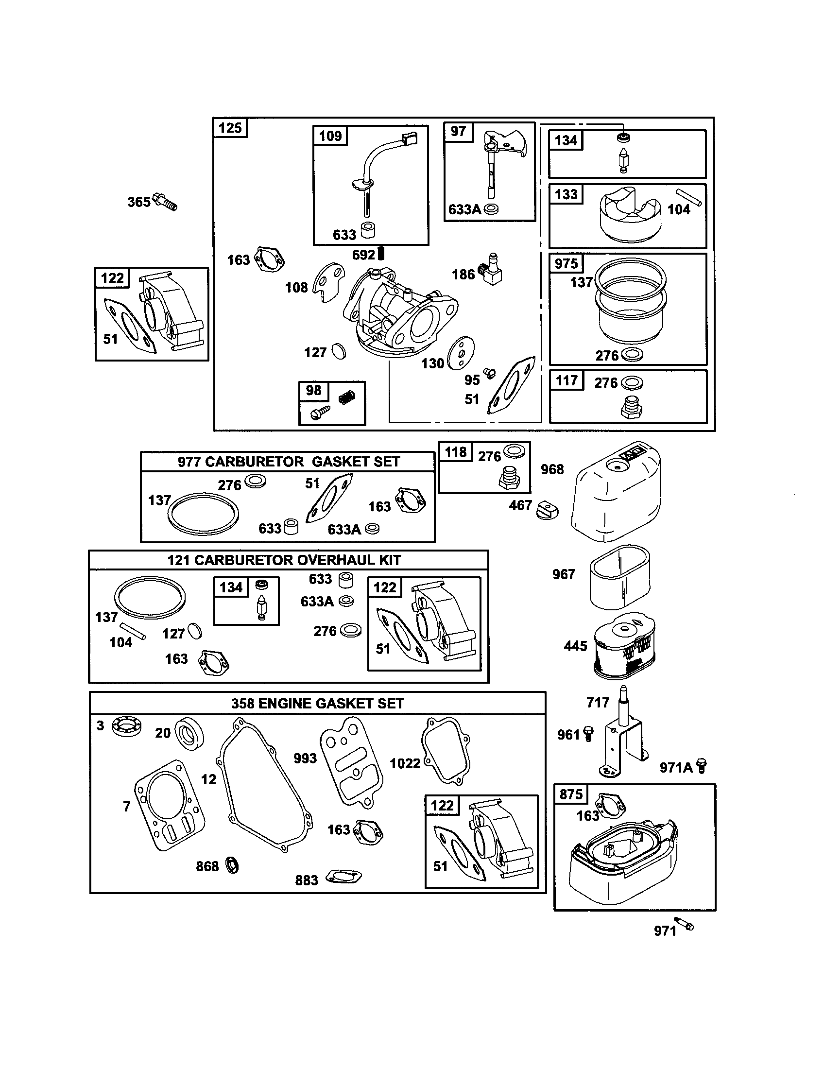 Carburetor/gasket set/overhaul kit