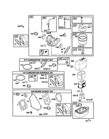 Carburetor/gasket set/overhaul kit