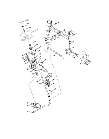Steering