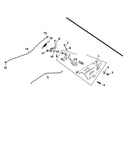 Engine controls