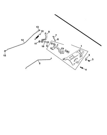 Engine controls