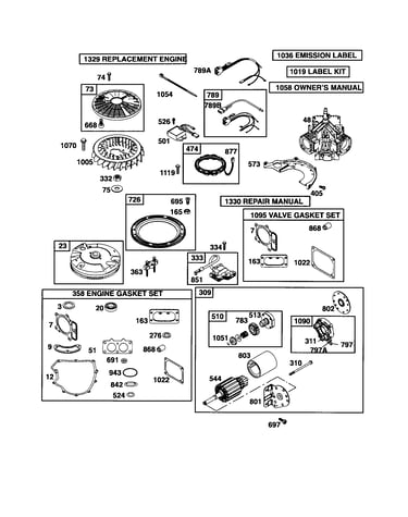 Short block/motor-starter