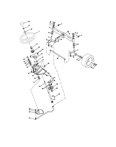 Steering