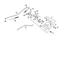 Engine controls