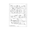 Kenmore 79096513401 wiring schematic diagram