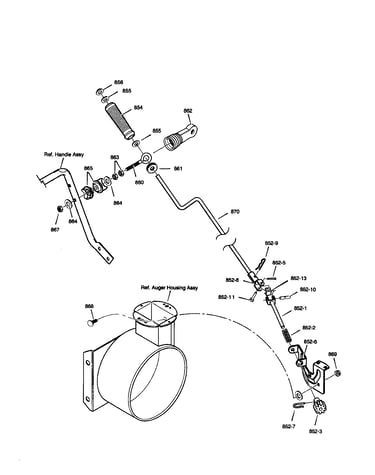 Chute rod