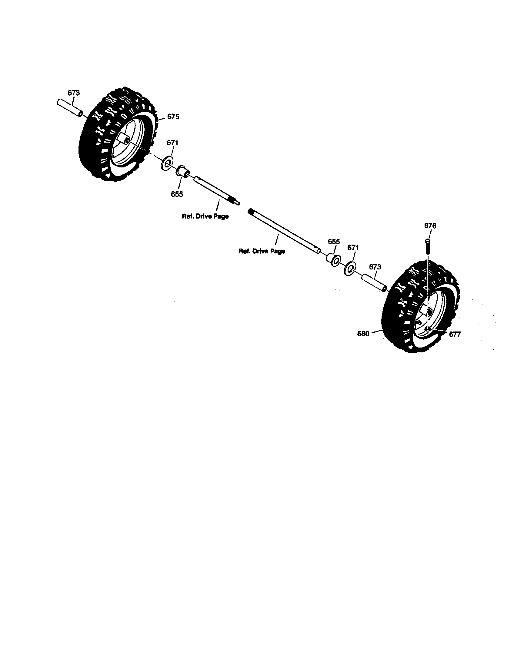 Wheels