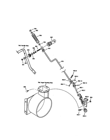 Chute rod
