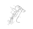 Troybilt 21A-634A766 cable assembly / handlebars diagram