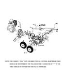 Wheel speed lever/belt drive/engines