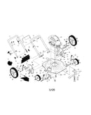 Engine/handle/housing/wheels