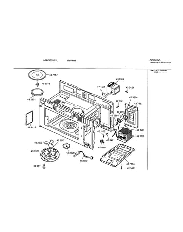 Oven cavity