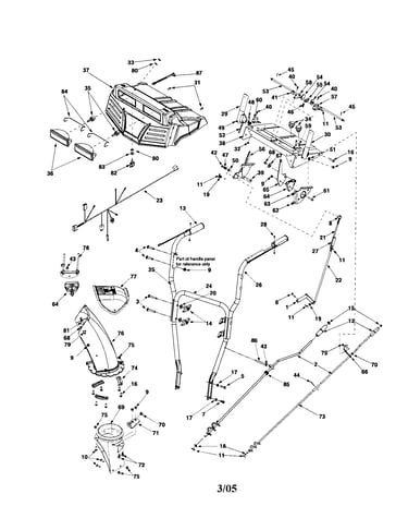 Handle panel/handle/chutes