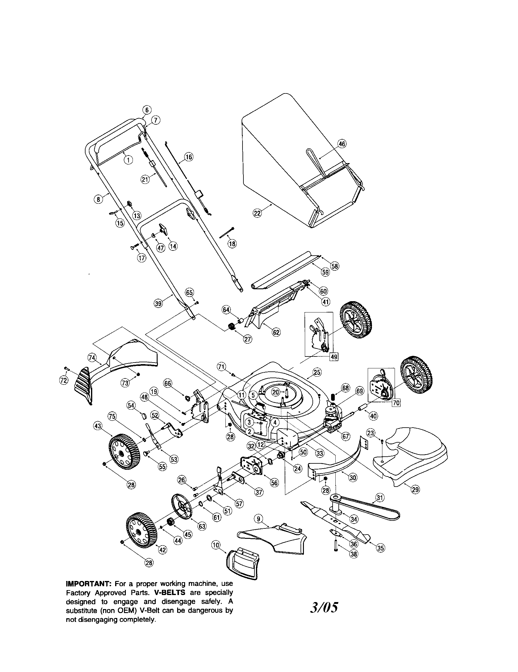 Self propelled mulching mower