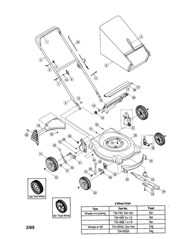 Rotary mower