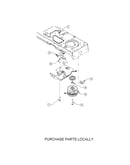 Power take-off (pto) system