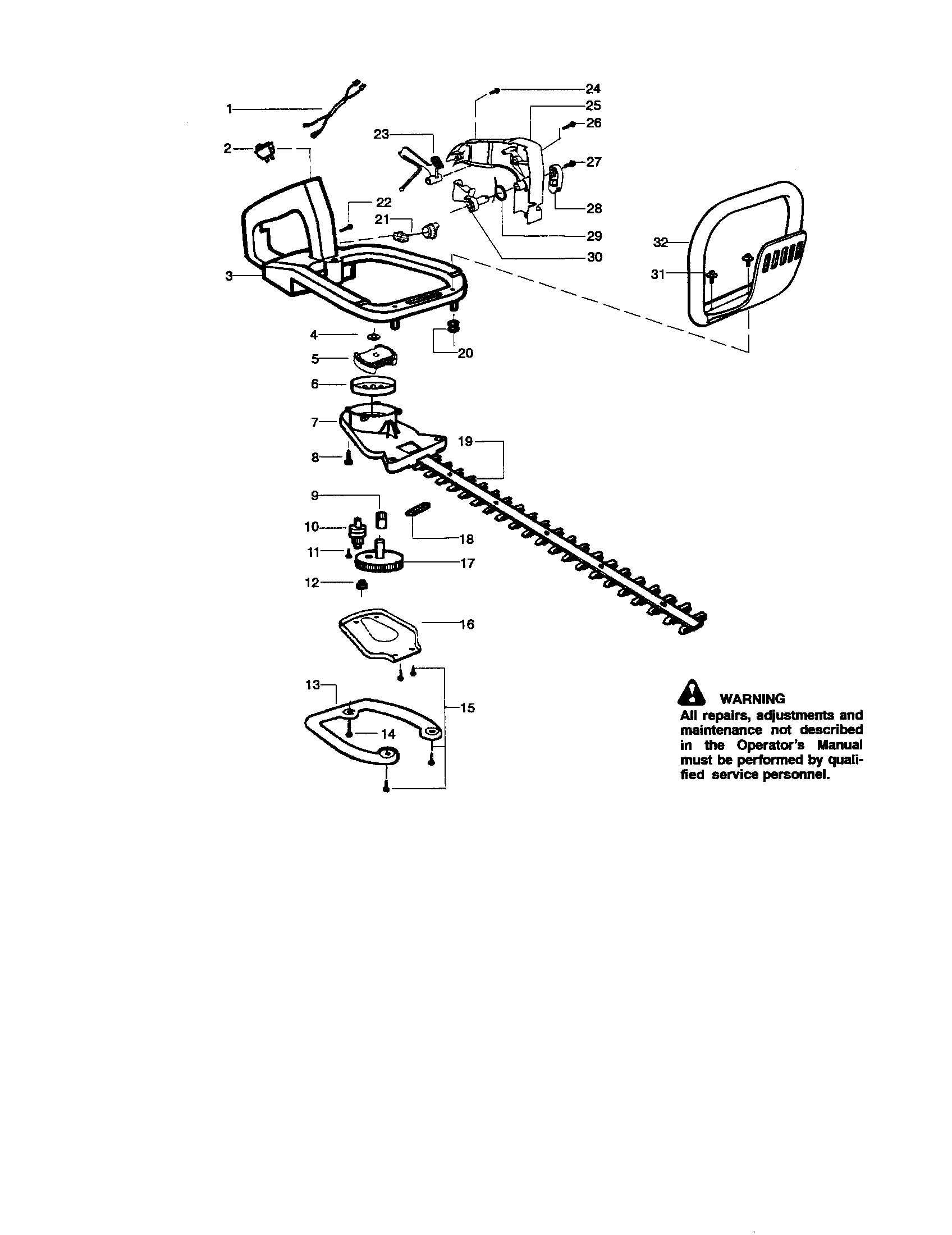 Handle/blade/gearbox