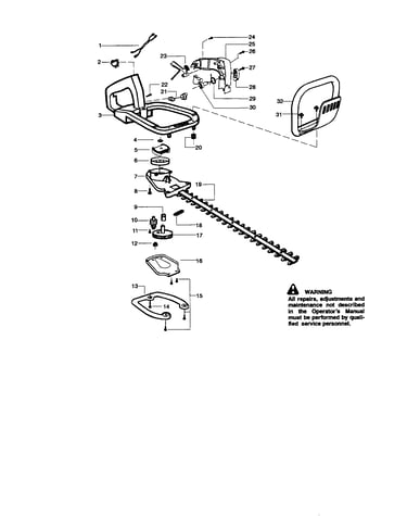 Handle/blade/gearbox